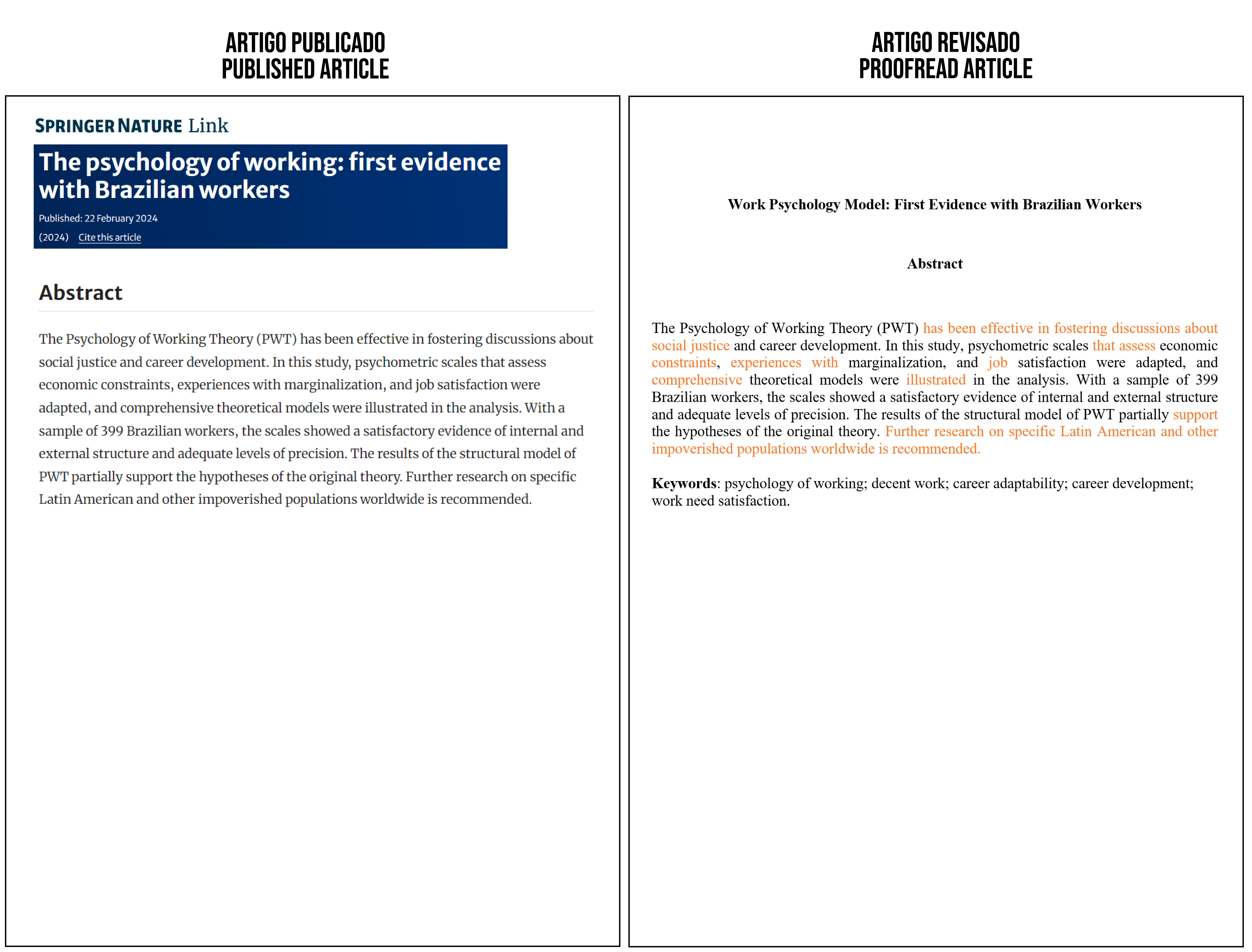 Sample of academic translation